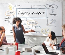 Planning and Accountability: Keys to Success