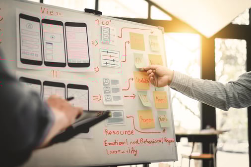 Why Your Agency Needs a Defined Sales Process