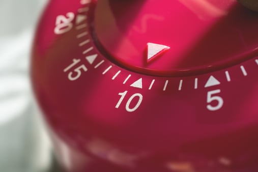 10 Minutes to Improved Employee Performance