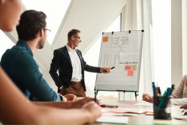 A sales team discussing strategy