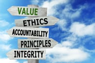 Do we want to show people our character, without question, or questionable character? Make sure you show your good character, and integrity, 100% of the time.