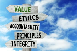 Do we want to show people our character, without question, or questionable character? Make sure you show your good character, and integrity, 100% of the time.
