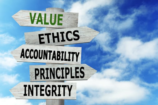 Do we want to show people our character, without question, or questionable character? Make sure you show your good character, and integrity, 100% of the time.