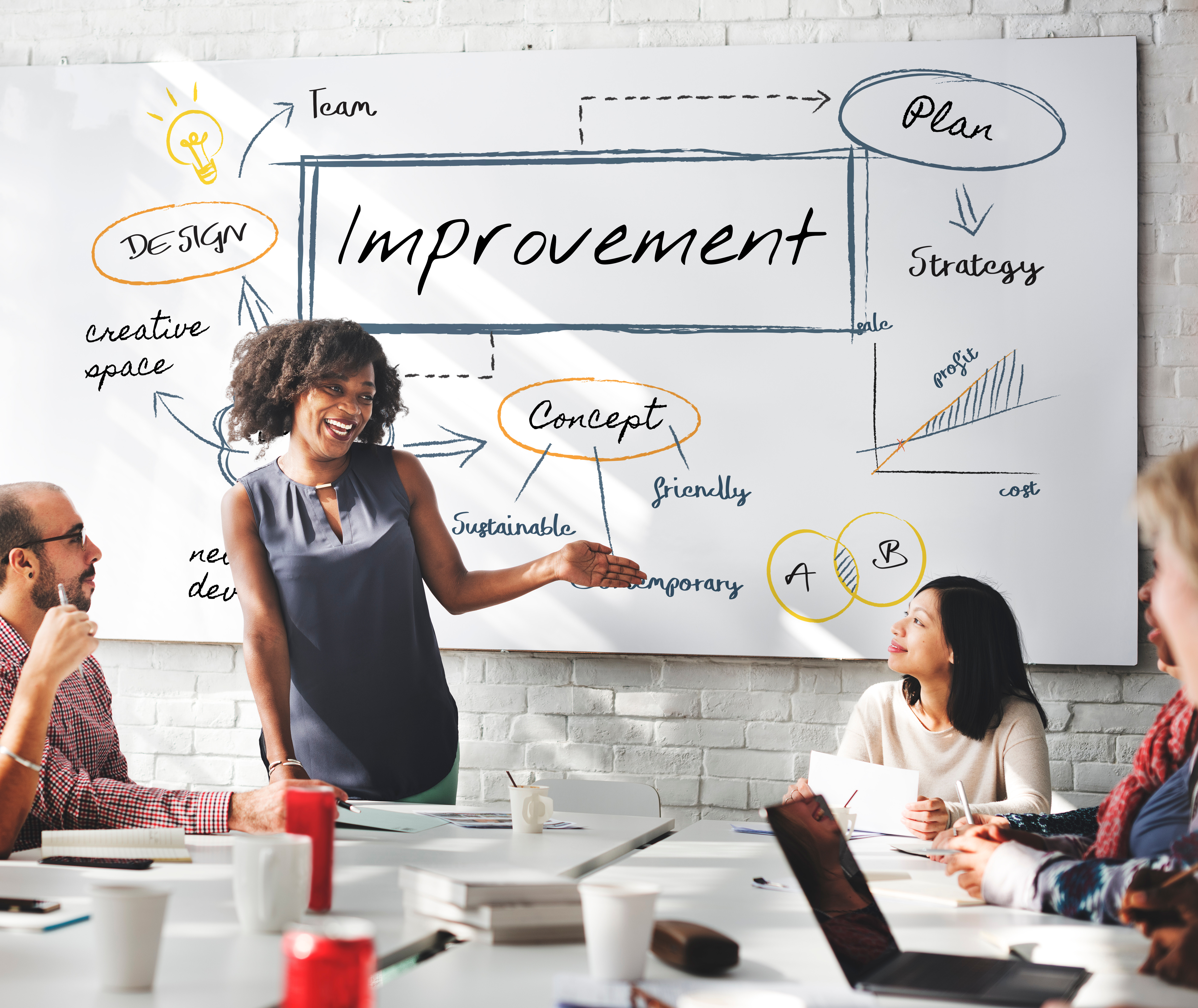 Planning and Accountability: Keys to Success